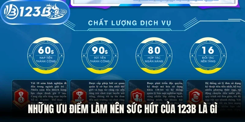 Những ưu điểm làm nên sức hút của 123B là gì